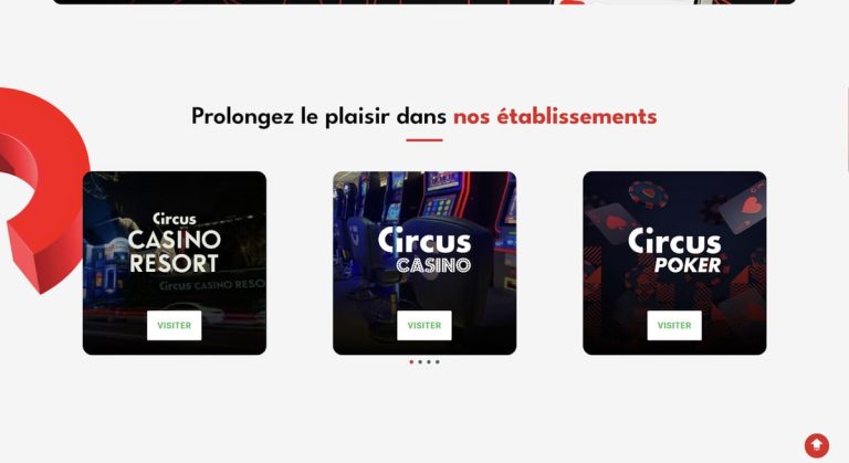 Circus Casino Etablissements