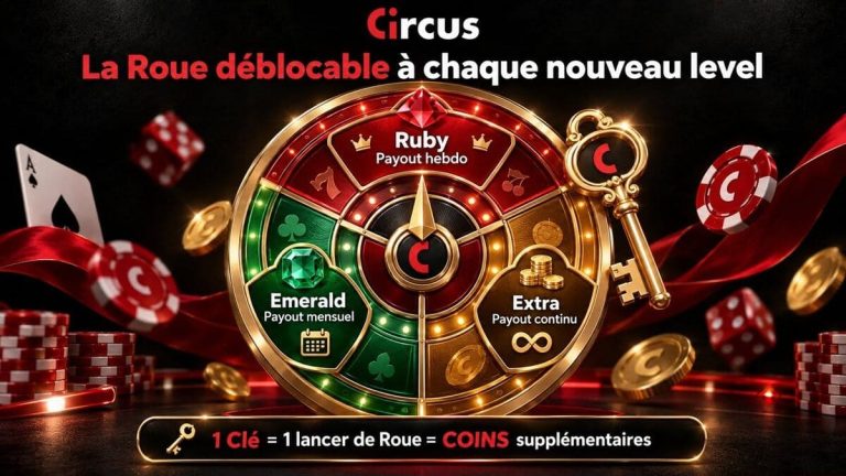Circus Casino roue fortune